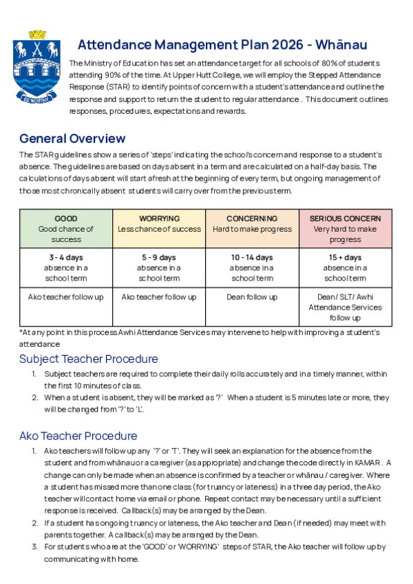 Attendance Management Plan 2026   Whānau 